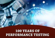 100 Years of Performance Testing