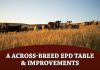 2026 A Across-Breed EPD Table & Improvements