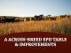 2026 A Across-Breed EPD Table & Improvements